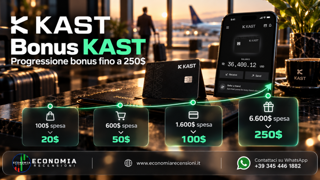 KAST nella sezione 3. Stablecoin e crypto: depositare e spendere senza exchange intermedio