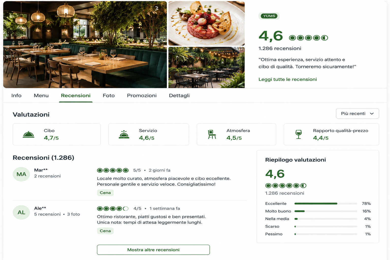 Recensioni e valutazioni di un ristorante su TheFork