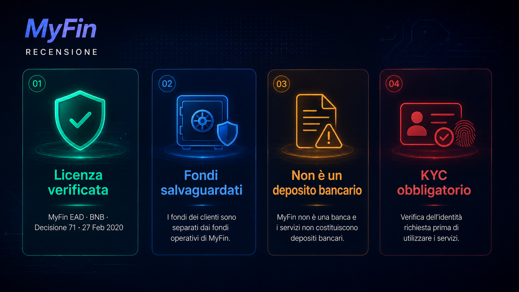 Visual editoriale MyFin dedicato al bonus Invite a Friend e alle operazioni escluse