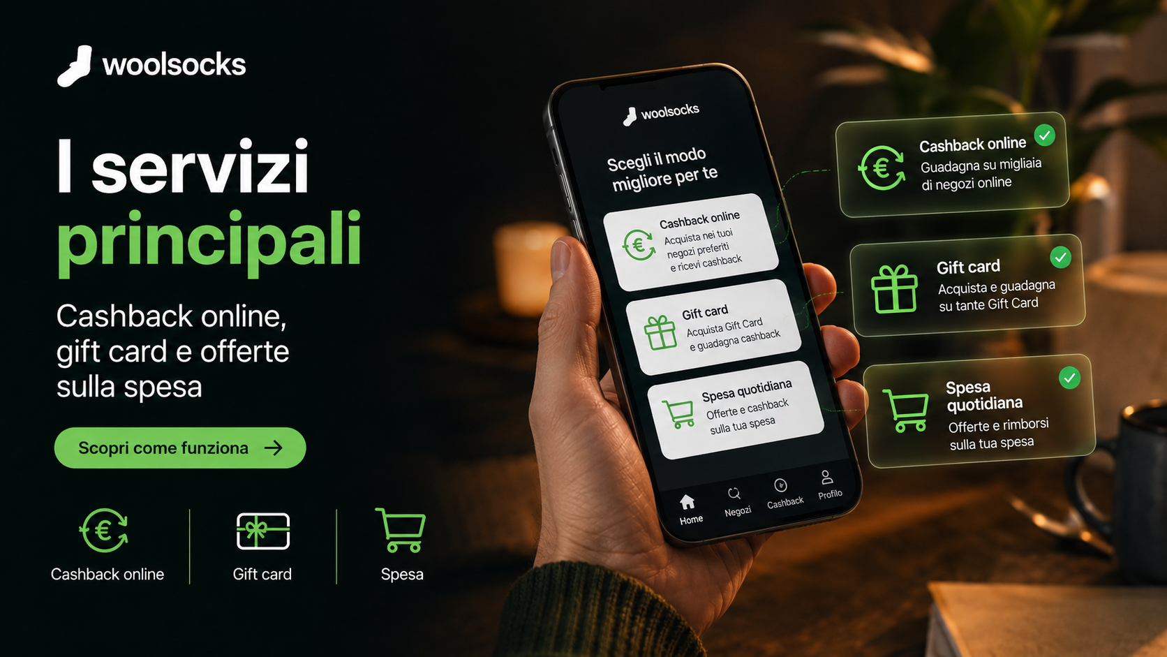 Cashback di Woolsocks collegato agli acquisti con carta