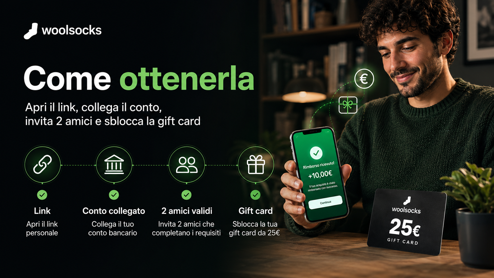 Cashback di Woolsocks collegato agli acquisti con carta