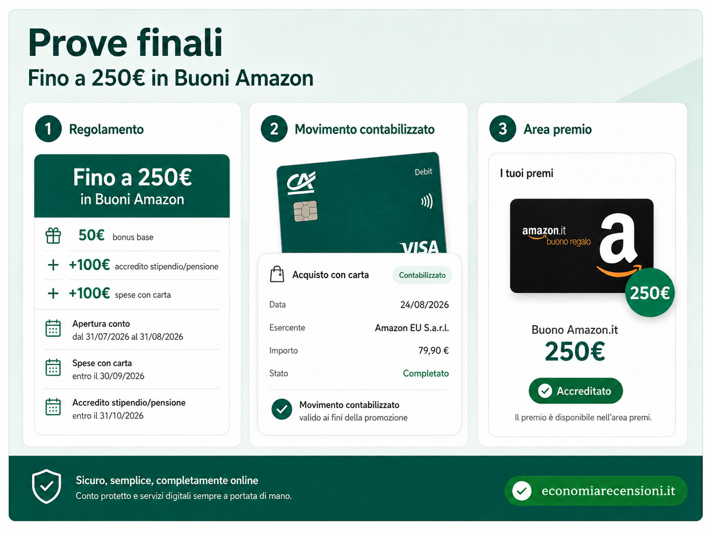 CREDIT AGRICOLE nella sezione fonti ufficiali e contrattuali
