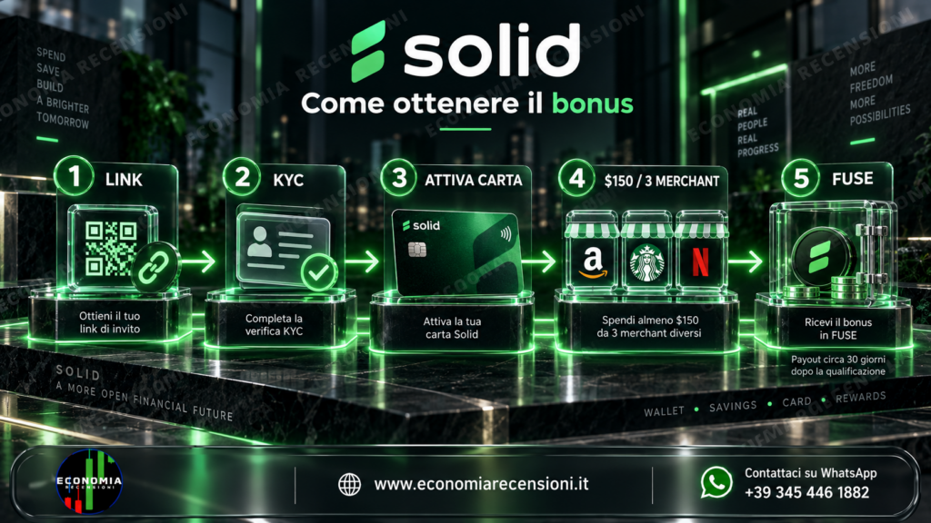 Schermata Solid con costi e commissioni della carta