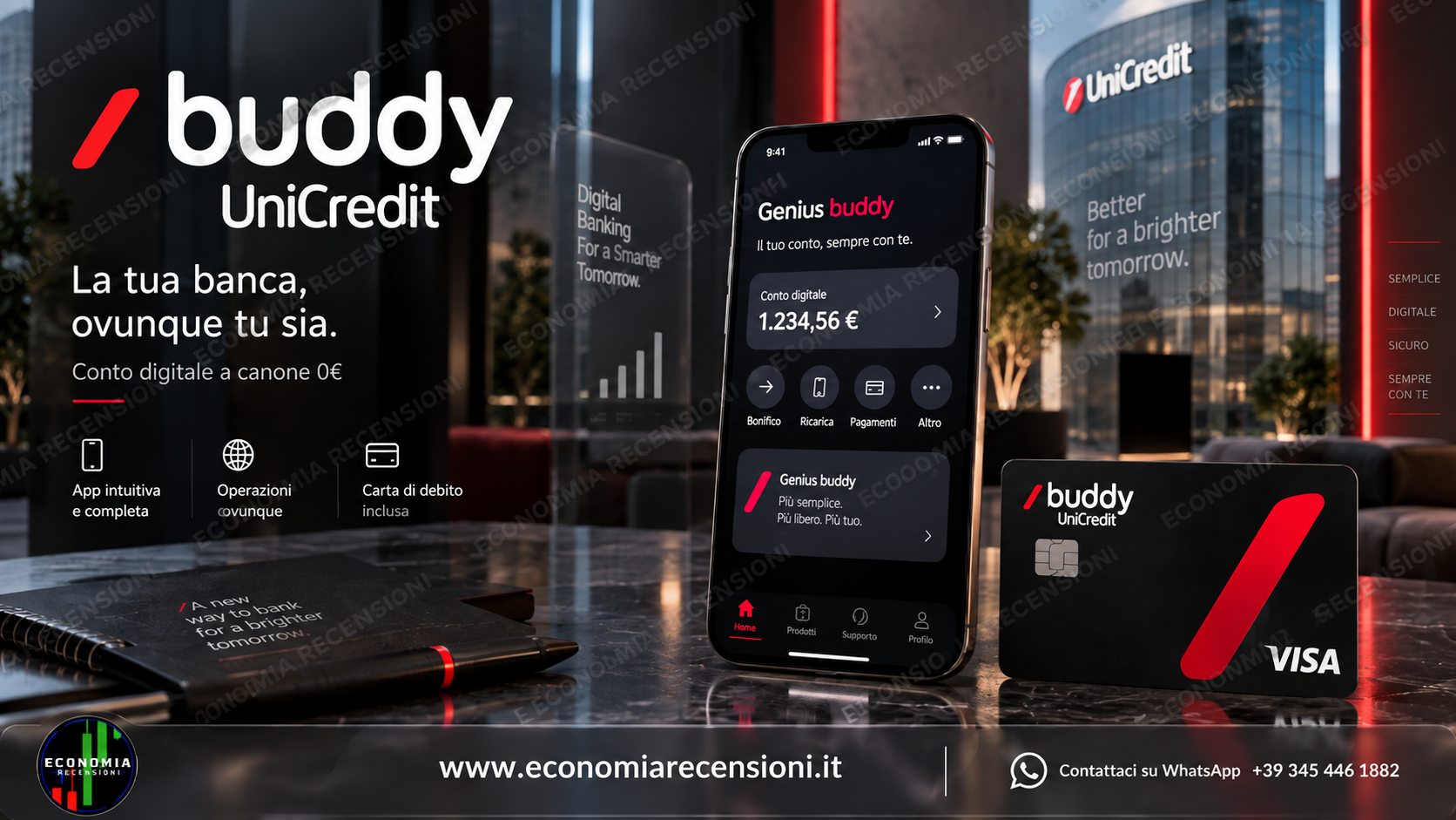 Schermata buddy UniCredit con costi e commissioni della carta