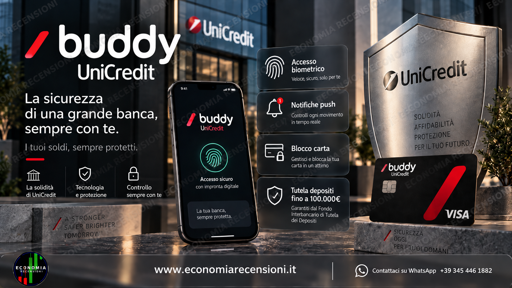 Schermata buddy UniCredit con costi e commissioni della carta