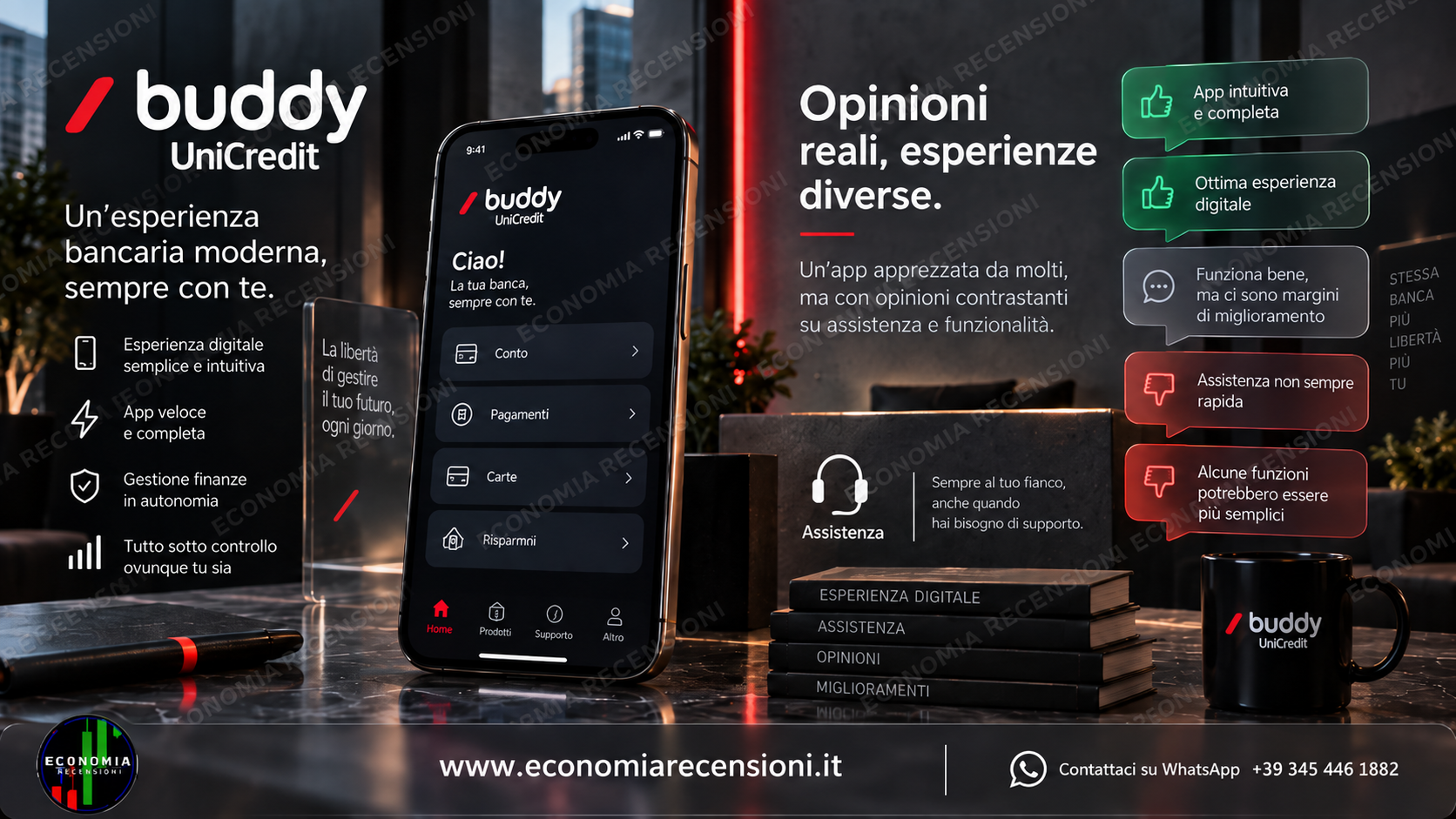 Schermata buddy UniCredit con costi e commissioni della carta