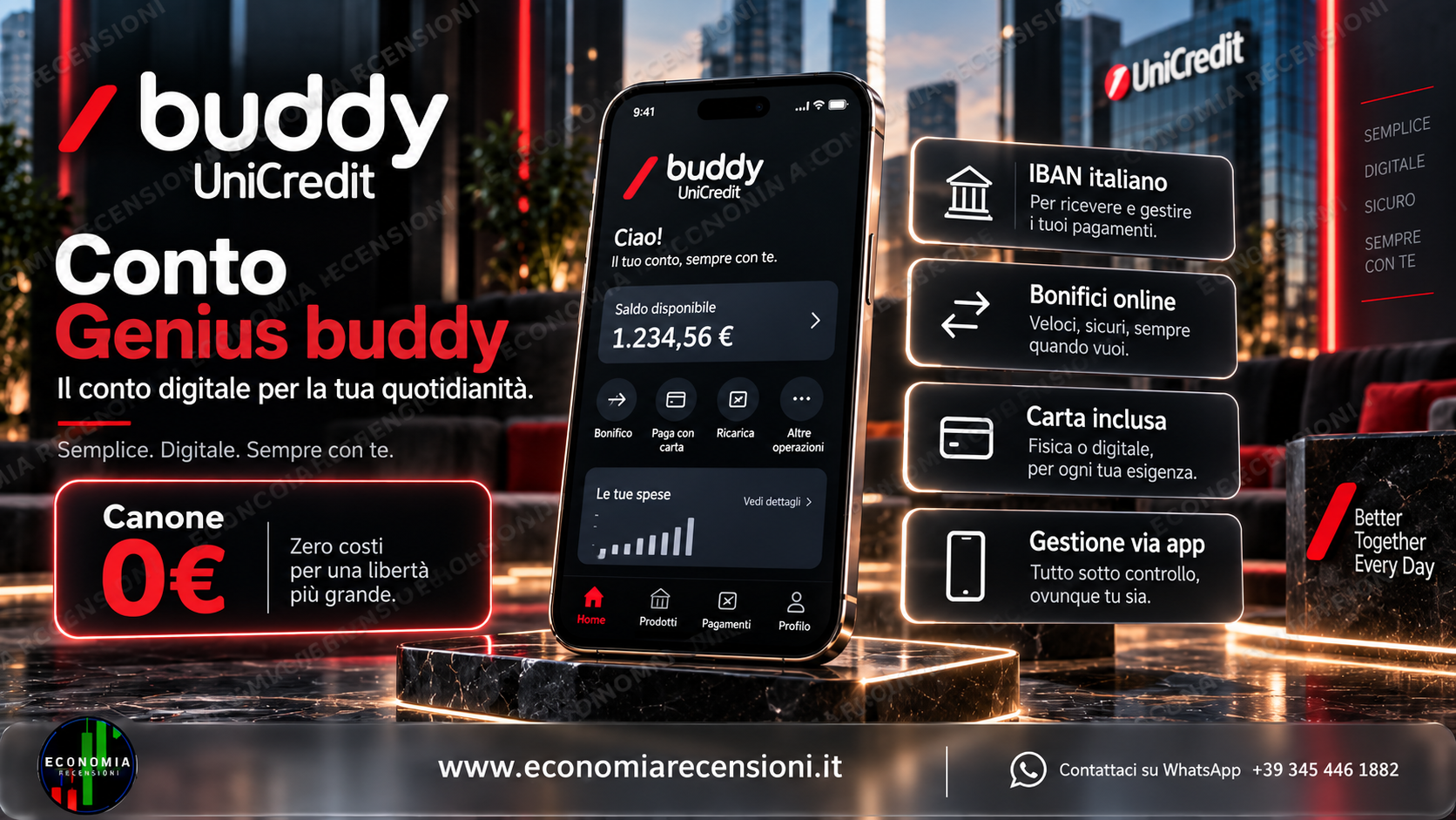 Schermata buddy UniCredit con costi e commissioni della carta