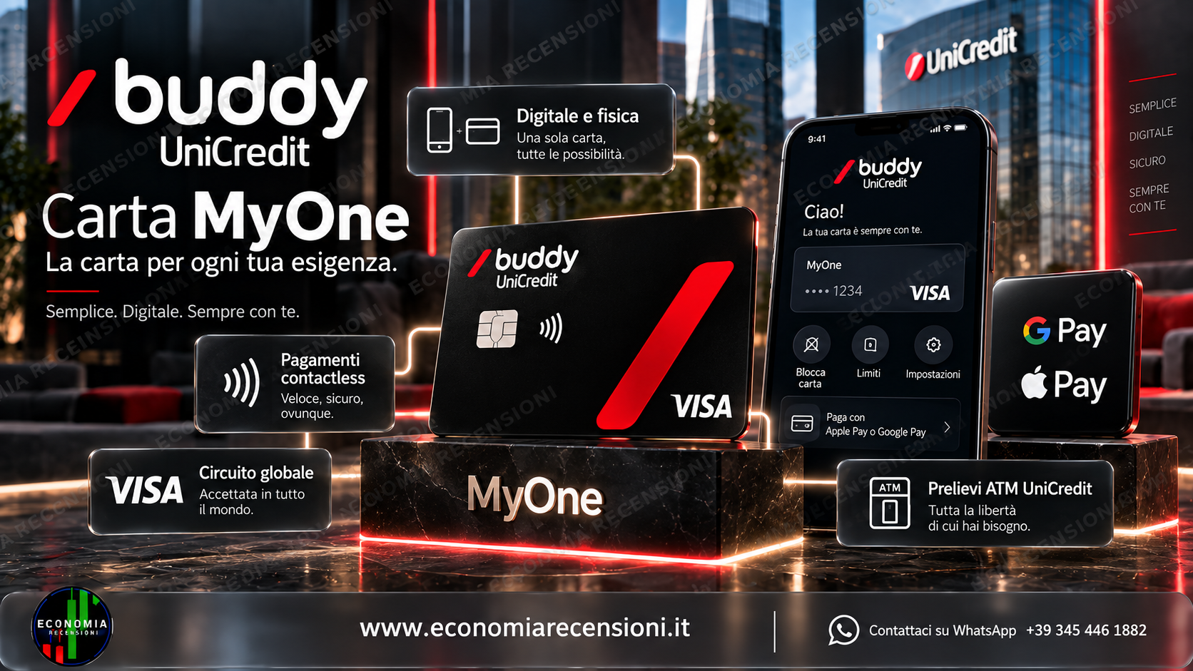 Schermata buddy UniCredit con costi e commissioni della carta