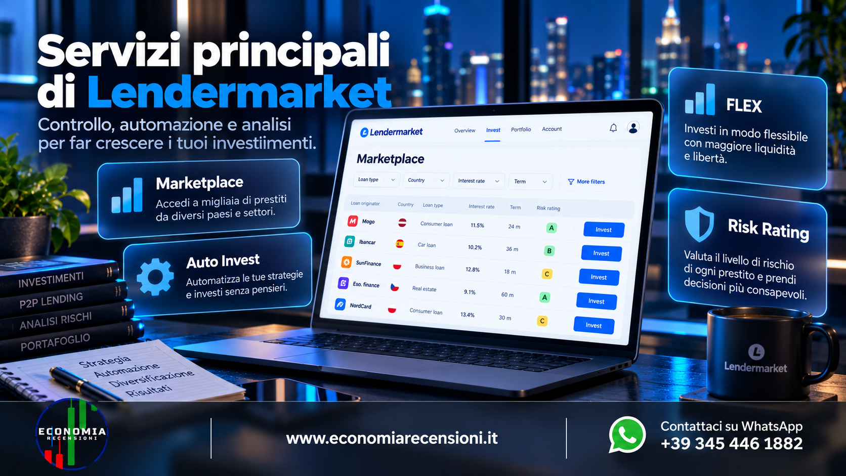 Spiegazione del bonus Lendermarket bonus referral