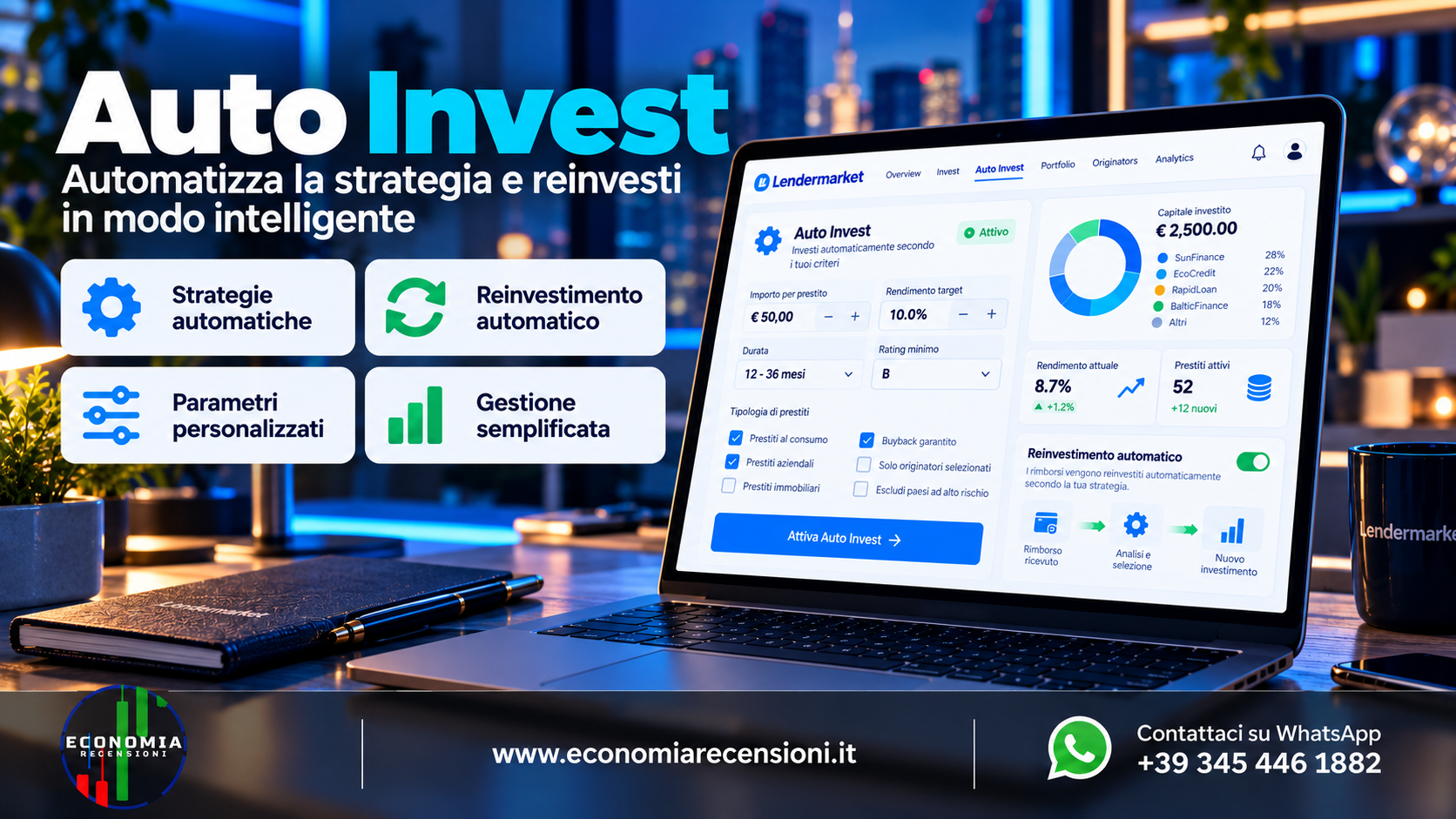 Spiegazione del bonus Lendermarket bonus referral
