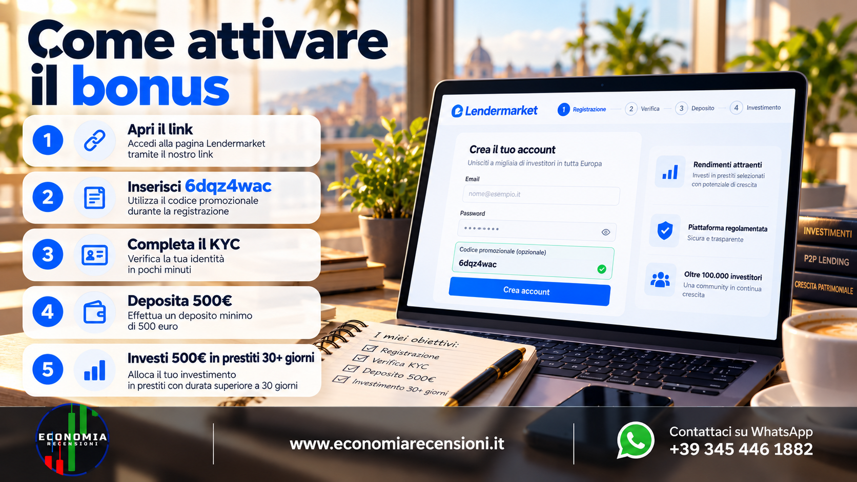 Illustrazione: Passaggi per attivare il bonus Lendermarket